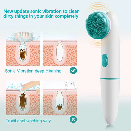 Electric Facial Cleansing Brush Silicone Rotating Face Brush Deep Cleaning Skin