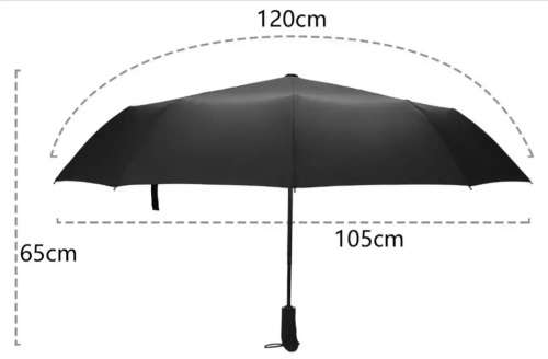 Luxury automatic umbrella, wind proof