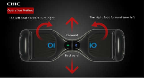 6.5inch Electric Scooter Smart wheel Skateboard 2 wheel balance scooter (Blue,Black,Red,Gold)