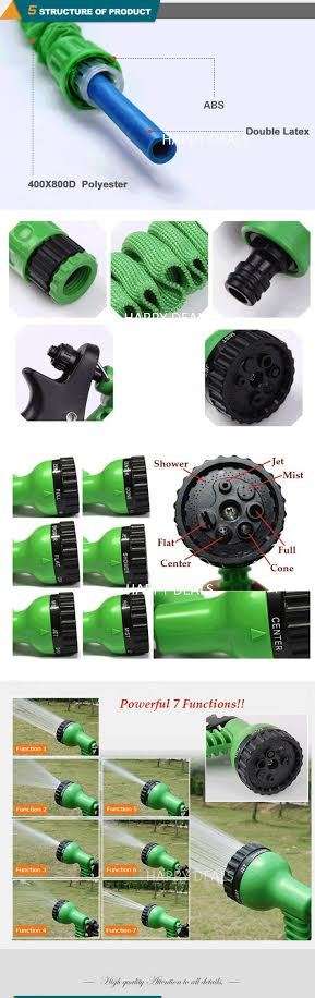 Automatically Expandable Magic Hose