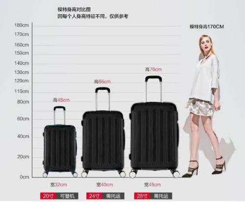3-Piece Luggage Set made from ABS - and Carry On Suitcase with Wheels, Lock, and Telescopic Handle