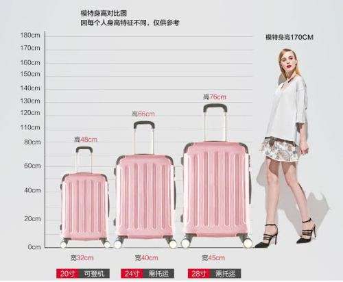 3-Piece Luggage Set made from ABS - and Carry On Suitcase with Wheels, Lock, and Telescopic Handle