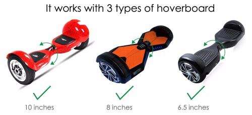 Hooverkart Transform Your Hooverboard