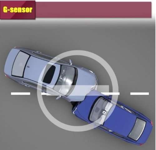 2.7'' 1080P-Car-Camera-DVR-Advanced-Portable-Car-Camcorder-Traveling-Recorder