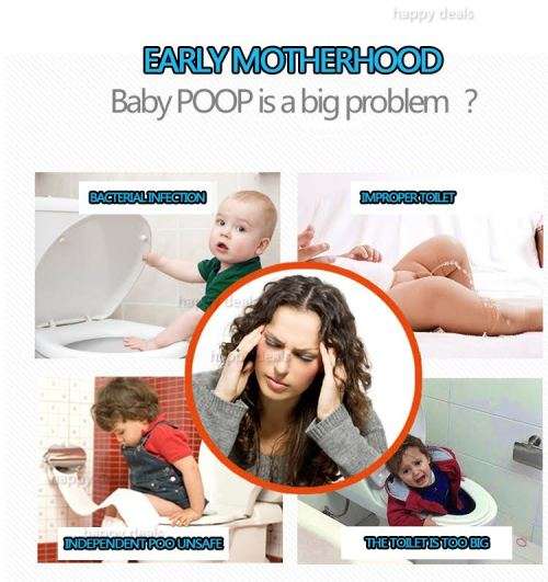 Training Potty The second stage in the transition from nappy to toilet