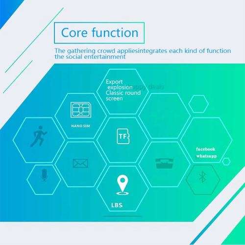 2017 new wearable Android Smart Watch Y1 Support Nano SIM TF Card With Whatsapp, Facebook