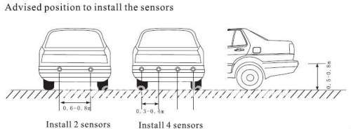 Reverse Rear Parking Sensor Aid Kit LED Buzzer