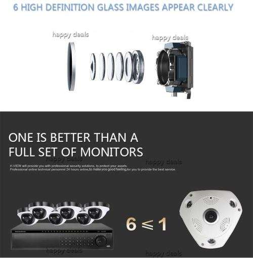 VR Camera 3D Panoramic Camera