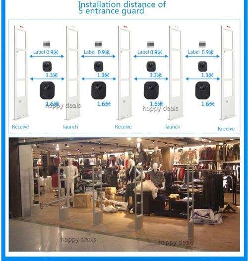 Electronic Article Surveillance (EAS) is a Technological Method for Preventing Shoplifting.