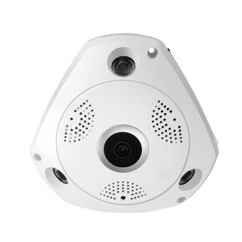 3D Panoramic Security Camera