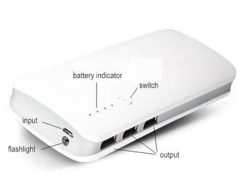 20000 Mah Power Bank/ 3usb/ 1 Led Torch Light