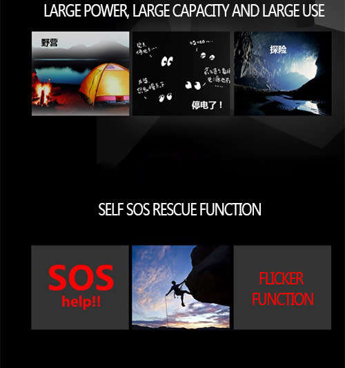 Dual USB Port Solar Battery Charger Portable Backup Power Bank with Solar Charging Technology