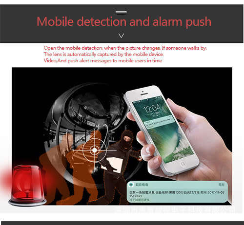 LED Bulb IP Security Camera