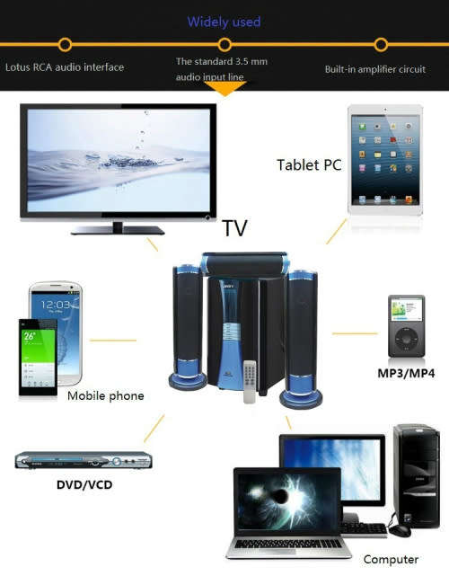 Jerry Power Sub-Woofer Speaker System