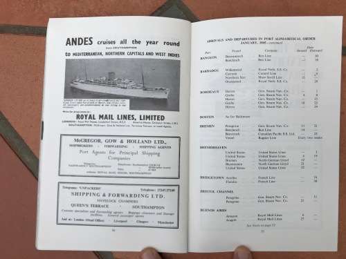 Southampton DocksSouthampton Shipping Guides 1970 to 1975