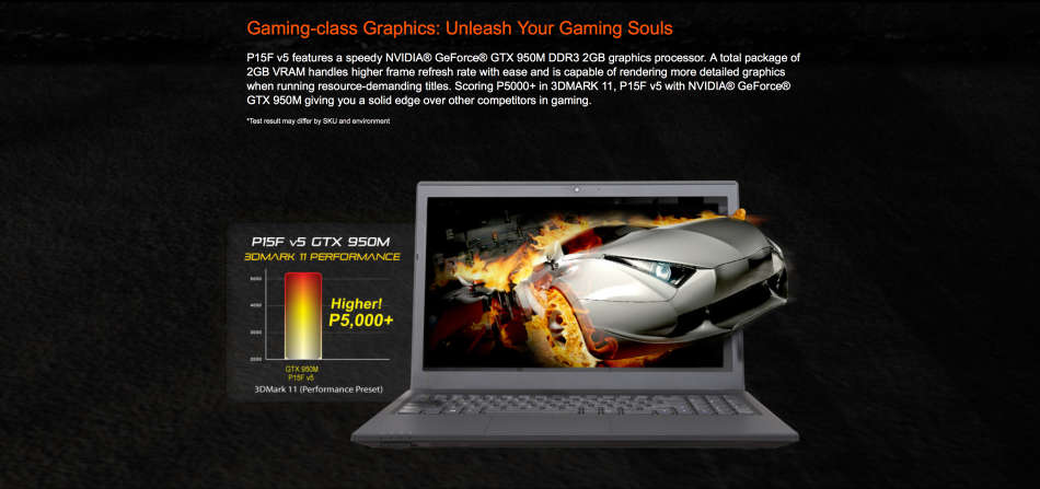 ***GAMING MONSTER***GIGABYTE i7 256GB SSD NVIDIA GTX950*** EXCELLENT CONDITION!!!!