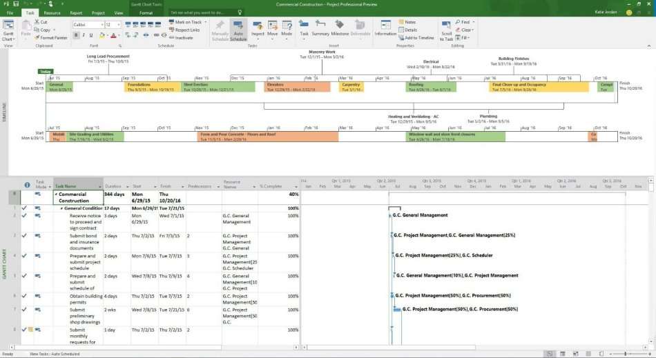 MICROSOFT PROJECT 2019 PROFESSIONAL 32/64 BIT - RAPID DELIVERY!!!