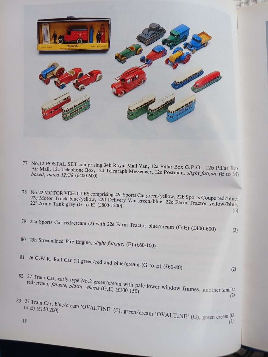 Dinky Toys collectable catalogue.Phillip West Two 1934 to 1964