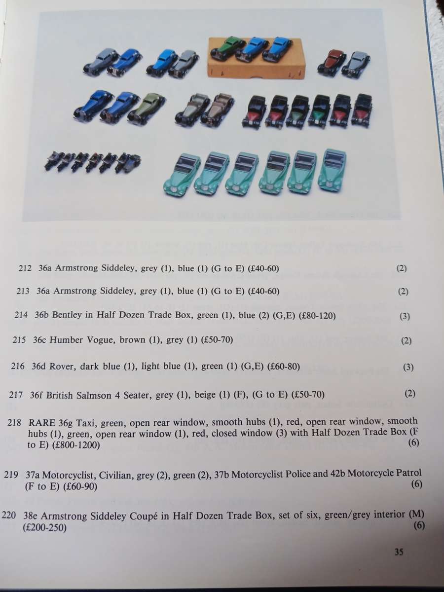 Dinky Toys collectable catalogue.Phillip West Two 1934 to 1964