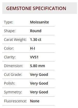 Pair 2 x 0.65 ct 5.80 mm VVS1 Round H-I White Loose Moissanite TCW 1.30ct
