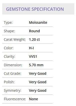 Pair 2 x 0.60 ct 5.70 mm VVS1 Round H-I White Loose Moissanite TCW 1.20ct