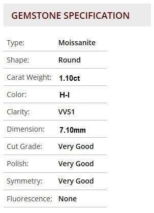 1.10 ct 7.10 mm VVS1 Round H-I White Loose Moissanite