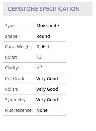 0.95 ct Si1 Round I-J White Loose Moissanite