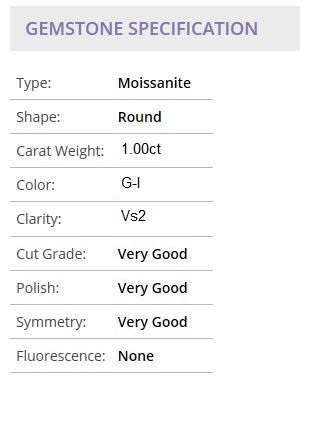 1.00ct Vs2 Round G-H White Loose Moissanite