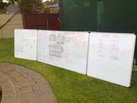 Large school white board