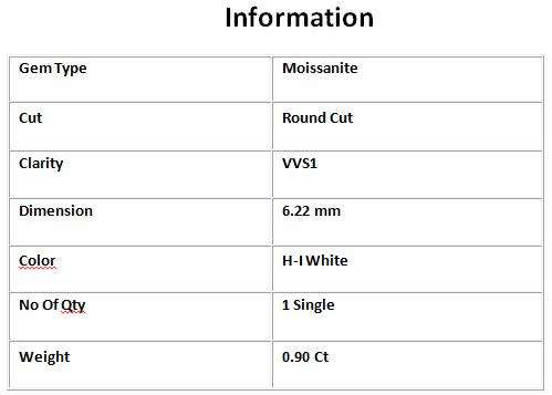 0.90ct Vvs1 Round H-I White Loose Moissanite