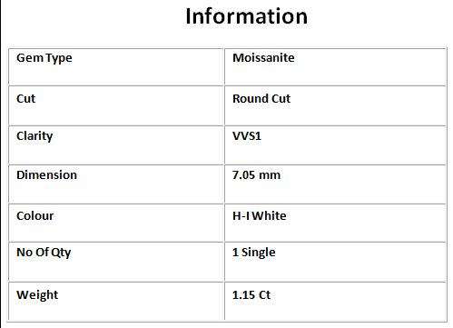 1.15ct Vvs1 Round H-I White Loose Moissanite
