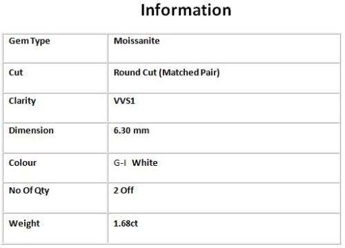 1.68tct Vvs1 Round G-I White Loose Moissanite (Matched Pair)