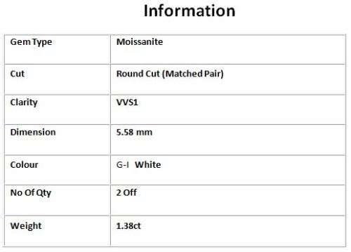 1.38tct Vvs1 Round G-I White Loose Moissanite (Matched Pair)