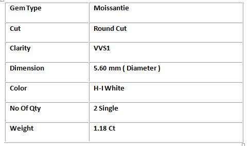 1.18tct Vvs1 Round H-I White Loose Moissanite (Matched Pair)