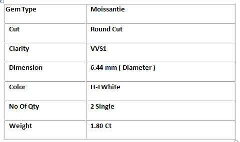 1.80tct Vvs1 Round H-I White Loose Moissanite (Matched Pair)