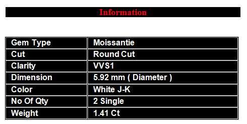 1.41tct Vvs1 Round J-K White Loose Moissanite (Matched Pair)