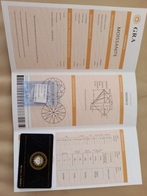 0.945ct Vvs1 Brilliant Round G Colour (GRA CERTIFIED) White Loose Moissanite