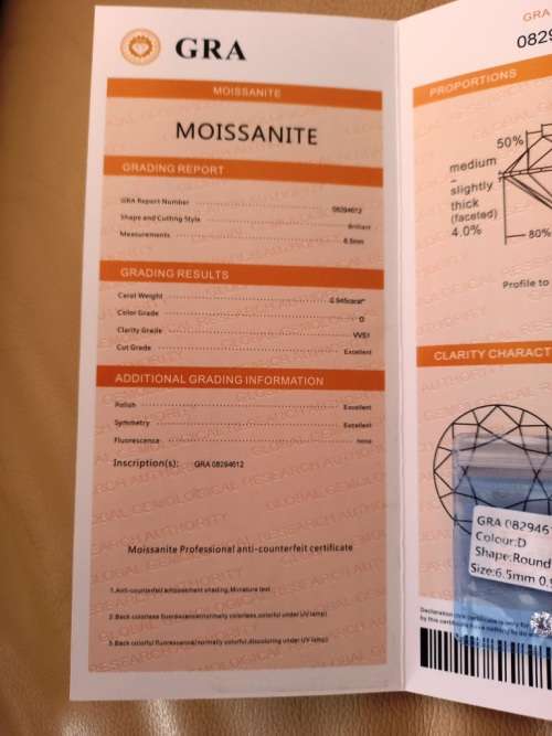 0.945ct Vvs1 Brilliant Round G Colour (GRA CERTIFIED) White Loose Moissanite