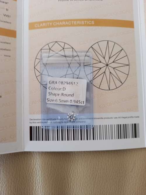 0.945ct Vvs1 Brilliant Round G Colour (GRA CERTIFIED) White Loose Moissanite