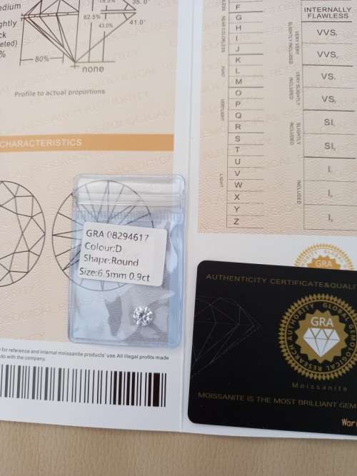 0.9ct Vvs1 Brilliant Round D Colour (GRA CERTIFIED) White Loose Moissanite