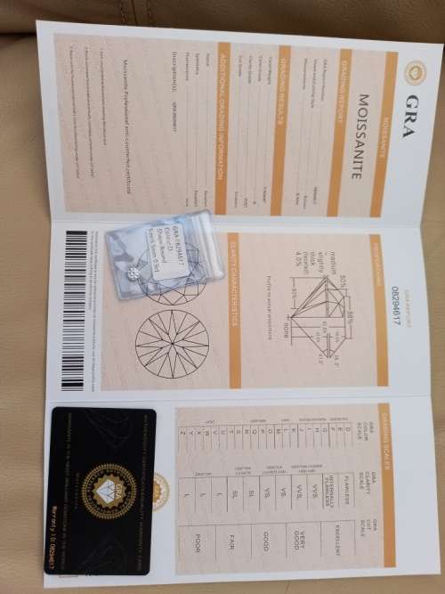 0.9ct Vvs1 Brilliant Round D Colour (GRA CERTIFIED) White Loose Moissanite