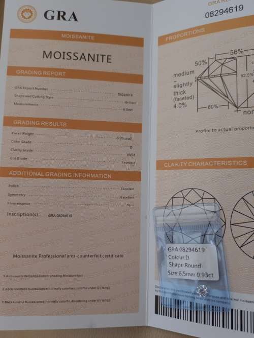 0.93ct Vvs1 Brilliant Round D Colour (GRA CERTIFIED) White Loose Moissanite