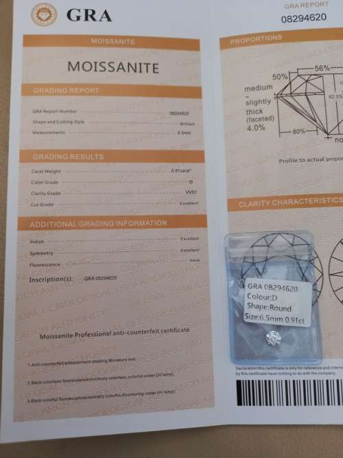 0.91ct Vvs1 Brilliant Round D Colour (GRA CERTIFIED) White Loose Moissanite