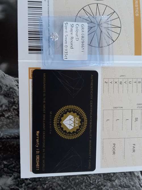 0.935ct Vvs1 Brilliant Round D Colour (GRA CERTIFIED) White Loose Moissanite