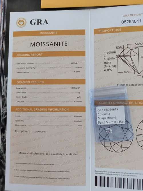 0.935ct Vvs1 Brilliant Round D Colour (GRA CERTIFIED) White Loose Moissanite