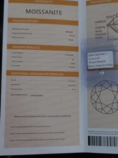 0.415ct Vvs1 Brilliant Round D Colour (GRA CERTIFIED) White Loose Moissanite