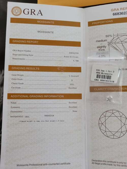 1.0ct Vvs1 Brilliant Round D Colour (GRA CERTIFIED) White Loose Moissanite