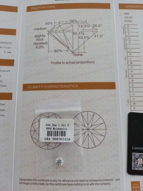 1.0ct Vvs1 Brilliant Round D Colour (GRA CERTIFIED) White Loose Moissanite