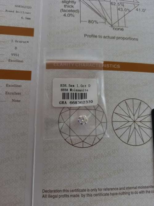 1.0ct Vvs1 Brilliant Round D Colour (GRA CERTIFIED) White Loose Moissanite