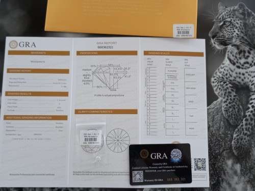 1.0ct Vvs1 Brilliant Round D Colour (GRA CERTIFIED) White Loose Moissanite